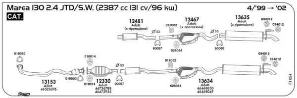 Изпускателна система SIGAM               