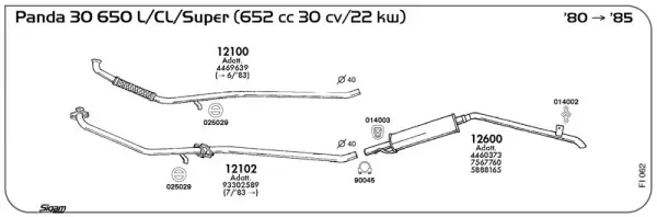 Изпускателна система SIGAM               