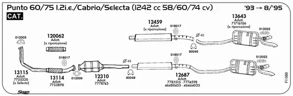 Изпускателна система SIGAM               
