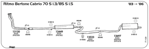 Изпускателна система SIGAM               