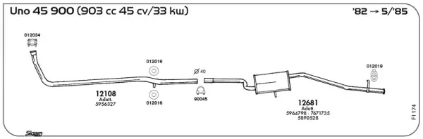 Изпускателна система SIGAM               