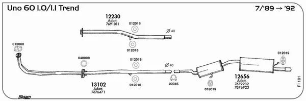 Изпускателна система SIGAM               