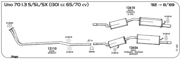 Изпускателна система SIGAM               