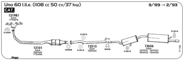 Изпускателна система SIGAM               