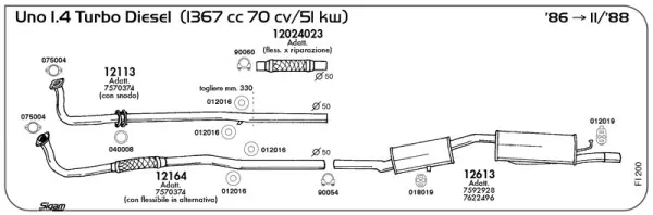 Изпускателна система SIGAM               