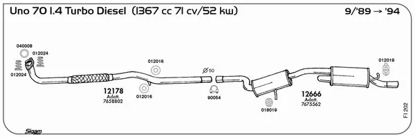 Изпускателна система SIGAM               