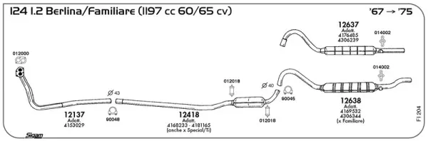 Изпускателна система SIGAM               