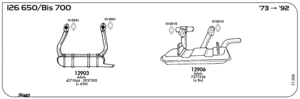 Изпускателна система SIGAM               
