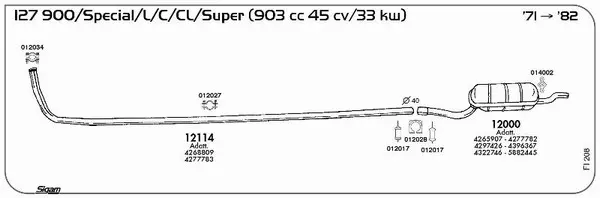 Изпускателна система SIGAM               