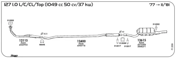Изпускателна система SIGAM               