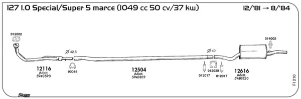 Изпускателна система SIGAM               