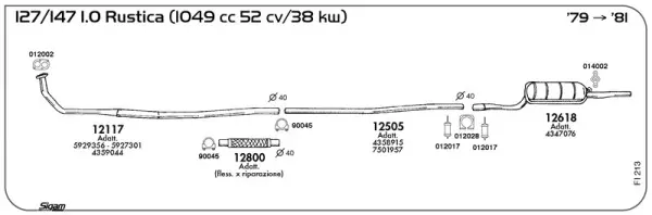 Изпускателна система SIGAM               