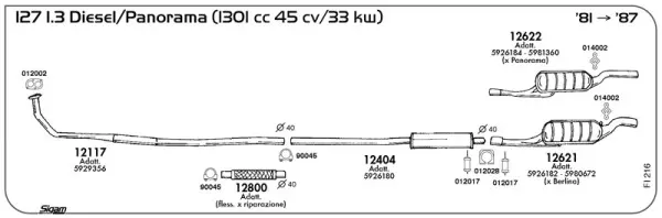 Изпускателна система SIGAM               