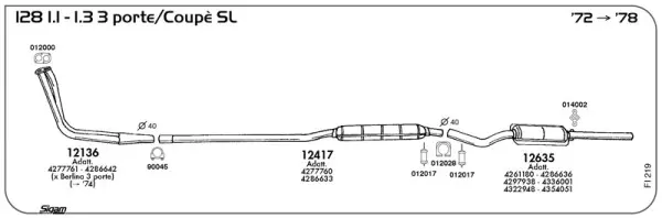 Изпускателна система SIGAM               