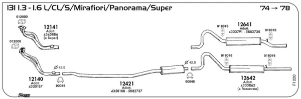 Изпускателна система SIGAM               