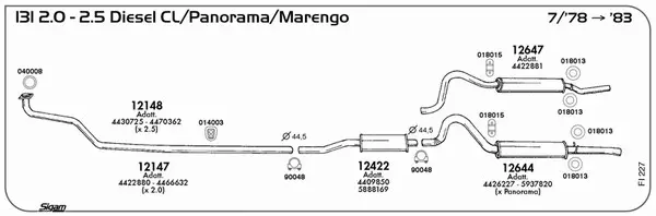 Изпускателна система SIGAM               
