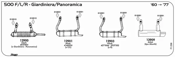 Изпускателна система SIGAM               