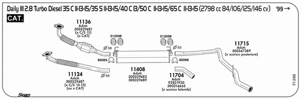 3861911prod