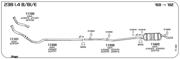 Изпускателна система SIGAM               