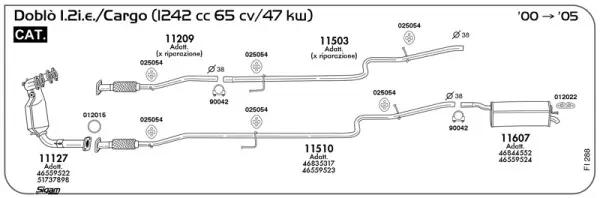 3861947prod
