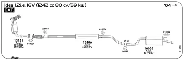 Изпускателна система SIGAM               