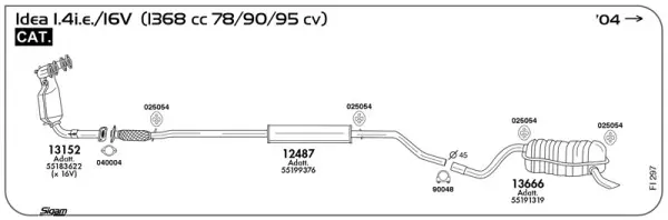 Изпускателна система SIGAM               