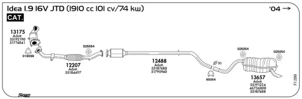 Изпускателна система SIGAM               