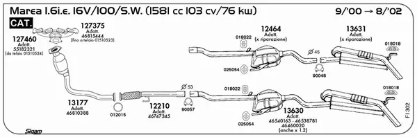 Изпускателна система SIGAM               