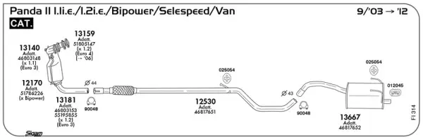 Изпускателна система SIGAM               
