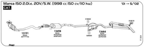 Изпускателна система SIGAM               