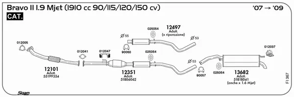 3862024prod