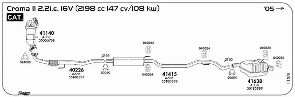 3862027prod