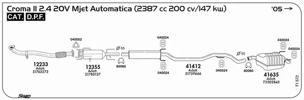 3862029prod