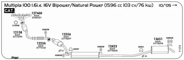 3862032prod