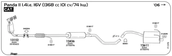 Изпускателна система SIGAM               
