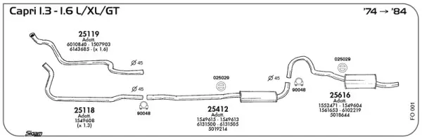 Изпускателна система SIGAM               