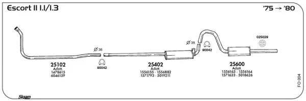 Изпускателна система SIGAM               