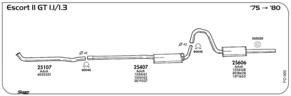 Изпускателна система SIGAM               