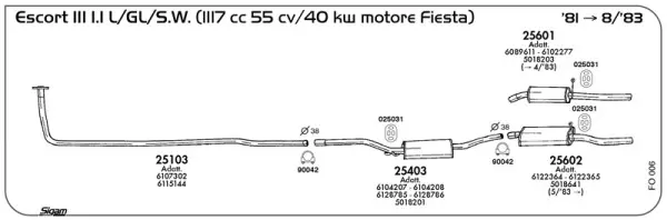 Изпускателна система SIGAM               