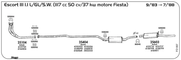 Изпускателна система SIGAM               
