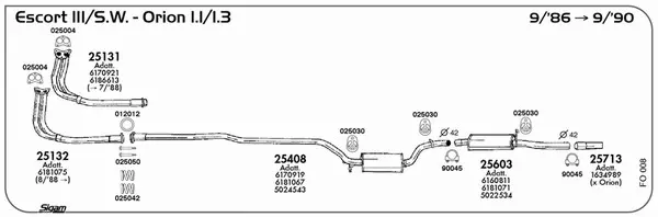 Изпускателна система SIGAM               