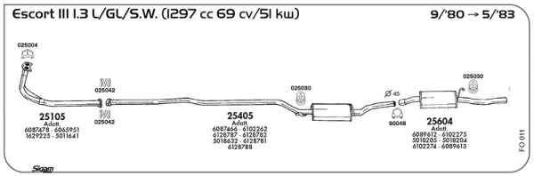 Изпускателна система SIGAM               