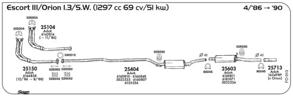 Изпускателна система SIGAM               