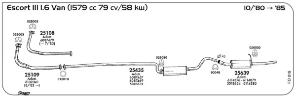 Изпускателна система SIGAM               