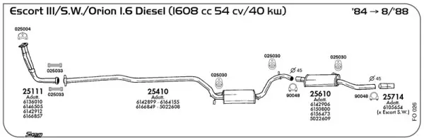 Изпускателна система SIGAM               