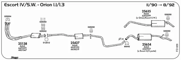 Изпускателна система SIGAM               