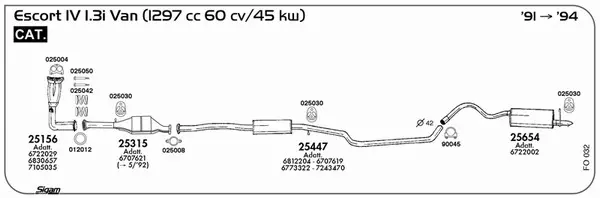 Изпускателна система SIGAM               