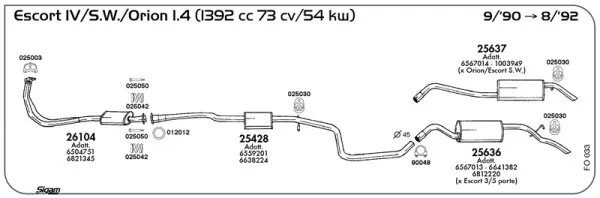 Изпускателна система SIGAM               