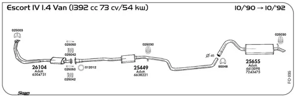 Изпускателна система SIGAM               