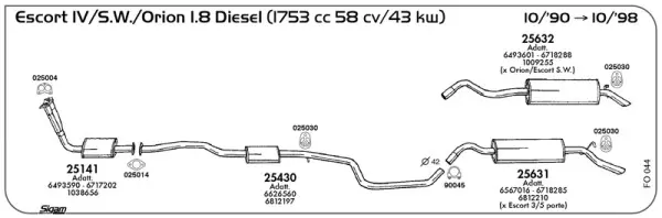 Изпускателна система SIGAM               